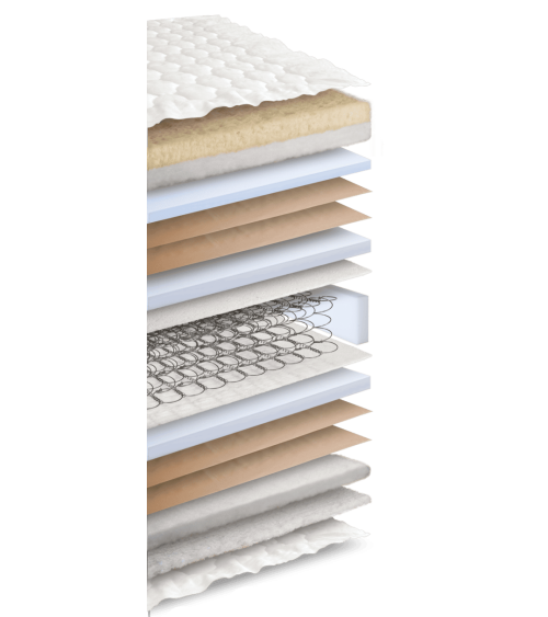 Matelas Perfetto AP LORDFLEX’S | Bhome by Arredi Barbàra