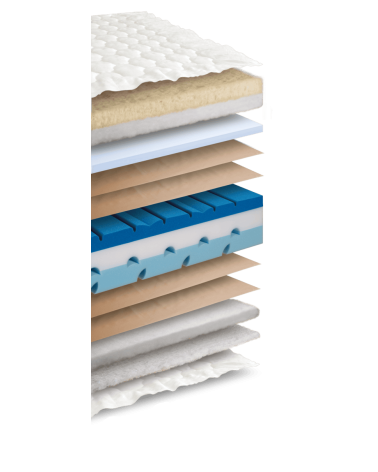 Perfetto FOAM Lordflex’s | Bhome by Arredi Barbàra