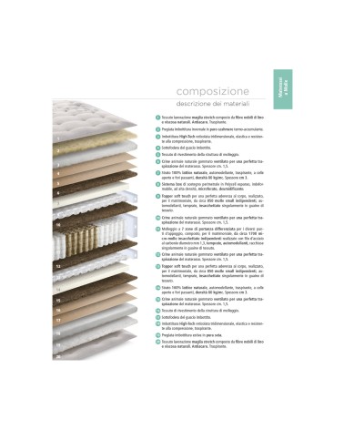 Anniversario Mattress LORDFLEX’S | Bhome by Arredi Barbàra