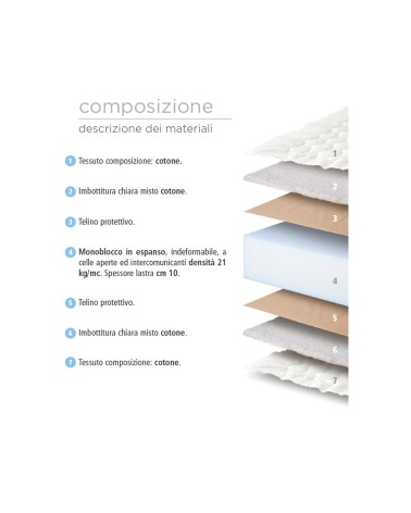 Capriccio Matratze LORDFLEX’S | Bhome by Arredi Barbàra