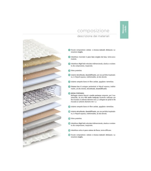Colchón Oblio MP LORDFLEX’S | Bhome by Arredi Barbàra