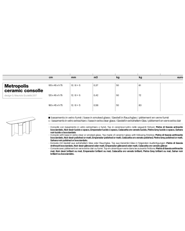 Consolle Metropolis Ceramic Tonelli | BHOME by Arredi Barbàra
