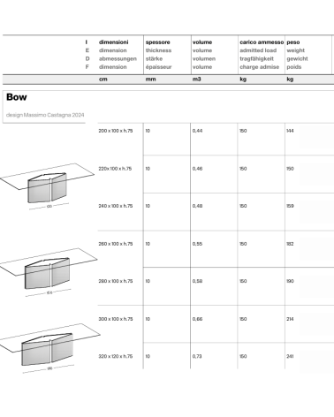Bow rechteckiger Hochtisch Tonelli | BHOME by Arredi Barbàra