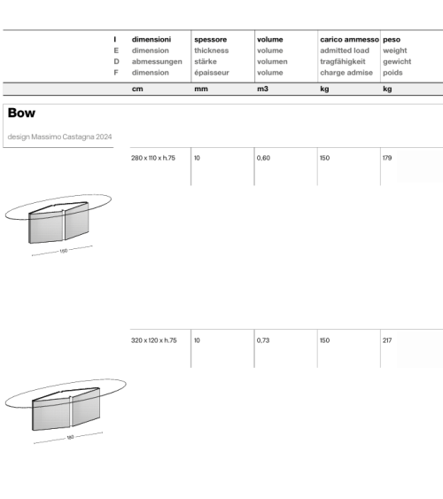 copy of copy of TEMPLATE