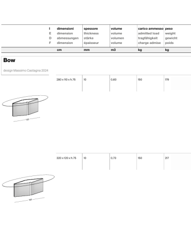 copy of copy of TEMPLATE