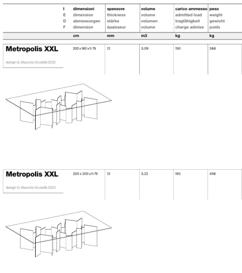 Tavolo alto Metropolis XXL Tonelli | BHOME by Arredi Barbàra