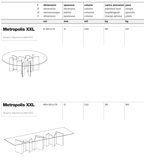 Tavolo alto Metropolis XXL Tonelli | BHOME by Arredi Barbàra