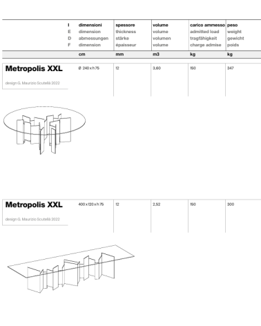 Tavolo alto Metropolis XXL Tonelli | BHOME by Arredi Barbàra