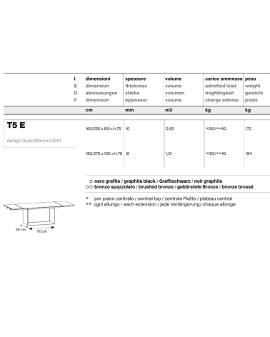 Tavolo alto T5 E Tonelli di design | BHOME by Arredi Barbàra