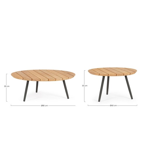 Set de mesas de centro “IVISSA” Ø60 / Ø80 outdoor – BIZZOTTO